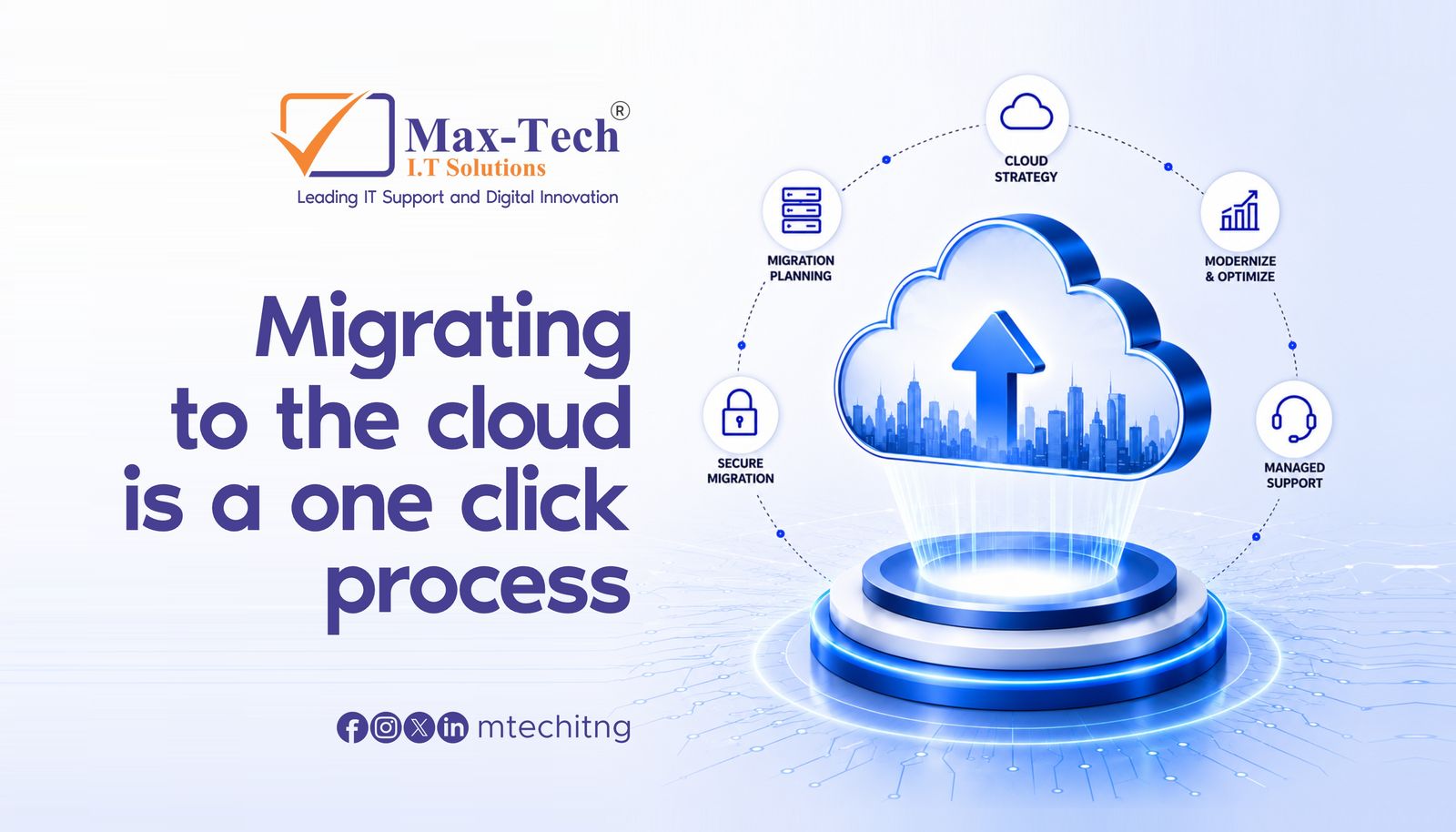 Migrating to the Cloud Is a One-Click Process. Here's What Actually Happens.